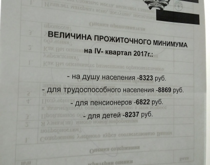 Храм Василия Святителя