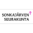 Sonkajärven Seurakunta