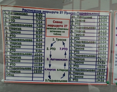 Храм Великомученницы Праскевы-Пятницы